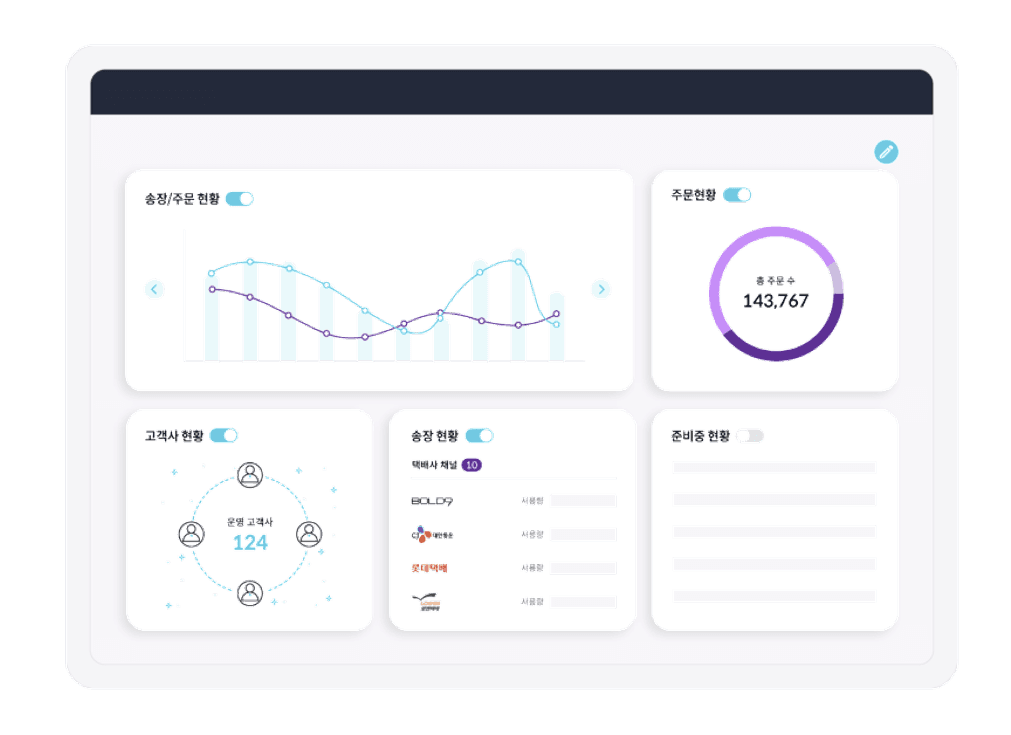 카드 3