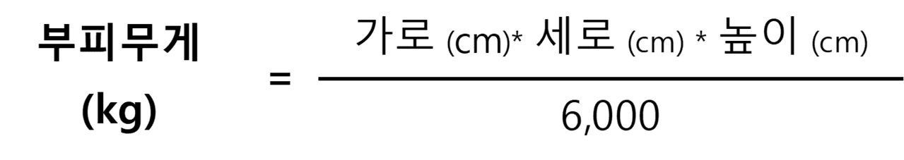 부피무게(kg) = 가로(cm) × 세로(cm) × 높이(cm) ÷ 6,000